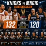 knicks vs orlando magic match player stats