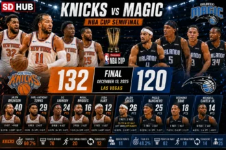 knicks vs orlando magic match player stats