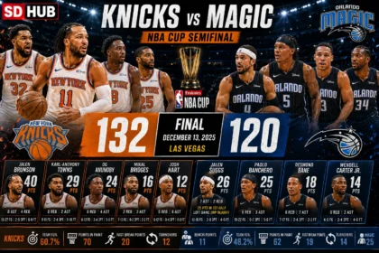 knicks vs orlando magic match player stats