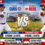 Chicago Cubs vs Cincinnati Reds Match Player Stats