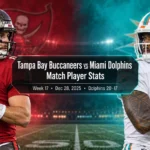Tampa Bay Buccaneers vs Miami Dolphins Match Player Stats