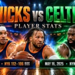 Graphic comparing the Knicks’ 112–106 win in April 2026 with their 119–81 playoff win in May 2025