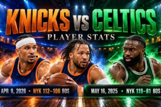 Graphic comparing the Knicks’ 112–106 win in April 2026 with their 119–81 playoff win in May 2025
