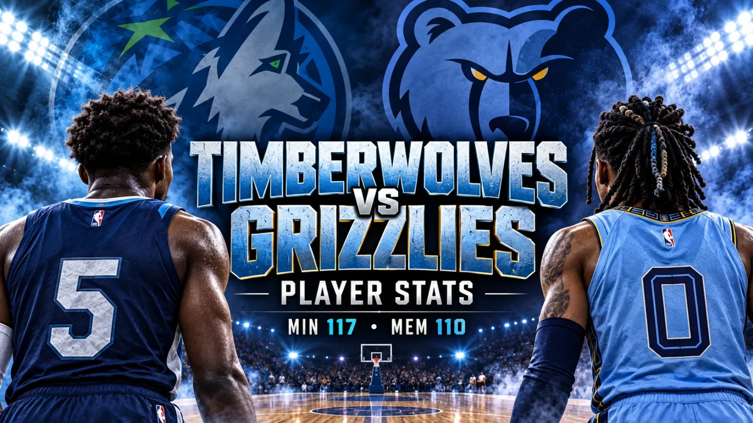 Timberwolves vs. Memphis Grizzlies Match Player Stats